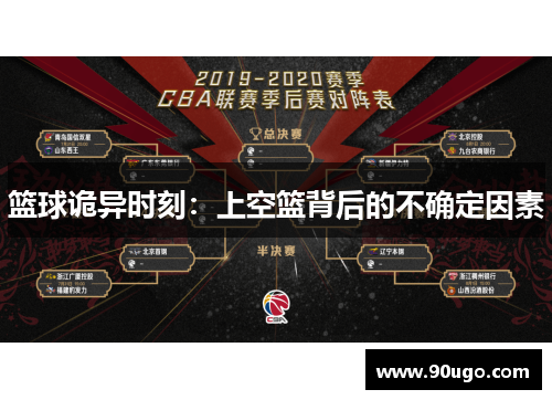 篮球诡异时刻:上空篮背后的不确定因素 篮球诡异时刻:上空篮背后的不确定因素